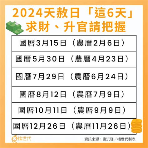 換皮夾|2024天赦日換皮夾最開運！2024下半年重點開運日&推。